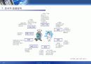 유비쿼터스 ppt자료  23페이지
