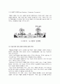 주상복합 아파트 5페이지
