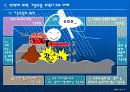 선박에 의한 해양오염 7페이지