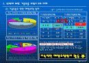 선박에 의한 해양오염 9페이지