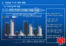 선박에 의한 해양오염 13페이지