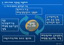 선박에 의한 해양오염 17페이지