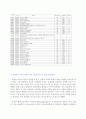 매스미디어와 스포츠문화 9페이지