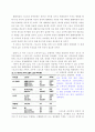 매스미디어와 스포츠문화 24페이지