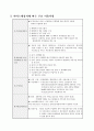 주간보호실 사업 계획 3페이지