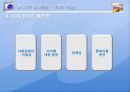 탈북자 문제 18페이지