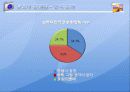 탈북자 문제 21페이지