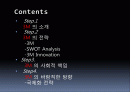 3M 의 마케팅 전략 PPT 2페이지