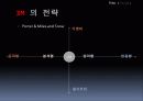 3M 의 마케팅 전략 PPT 7페이지