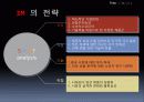 3M 의 마케팅 전략 PPT 8페이지