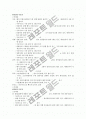 OCU몸매만들기와보디빌딩 레포트 9페이지