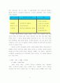 브랜드전략(SK에너지 지크) 8페이지