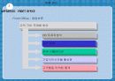 블루텔레콤의 CRM 전략 PPT 13페이지