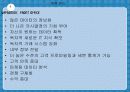 블루텔레콤의 CRM 전략 PPT 16페이지