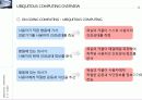 유비쿼터스 컴퓨팅 동향 연구 6페이지