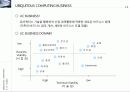 유비쿼터스 컴퓨팅 동향 연구 14페이지