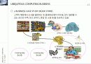 유비쿼터스 컴퓨팅 동향 연구 17페이지