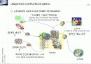 유비쿼터스 컴퓨팅 동향 연구 18페이지