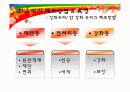 강화유리와 반강화유리 제조방법과 성능 5페이지