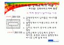 강화유리와 반강화유리 제조방법과 성능 22페이지