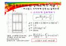 강화유리와 반강화유리 제조방법과 성능 28페이지