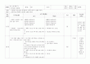 단위활동계획안(새노래) 1페이지