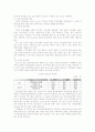 [논문요약] 노인에 관련된 논문을 읽고 형식에 맞게 요약 7페이지