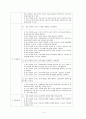 정보 컴퓨터 교사 자격 기준 5페이지