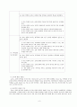 정보 컴퓨터 교사 자격 기준 6페이지
