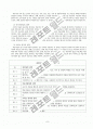 ARCS학습동기이론 6페이지