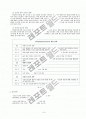 ARCS학습동기이론 9페이지