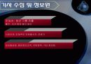 삼성중공업 태안기름 유출  18페이지