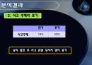 삼성중공업 태안기름 유출  21페이지