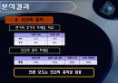 삼성중공업 태안기름 유출  23페이지