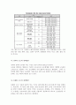 북한의 물류 현황의 근대화 A+ 28페이지