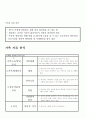 가족간호 및 간호사정  9페이지