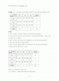 수송계획법 문제풀이 1페이지