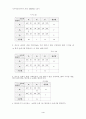 수송계획법 문제풀이 4페이지