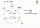 방문간호 케이스 6페이지