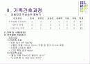 방문간호 케이스 7페이지