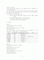 [논문] 분만실 케이스  4페이지