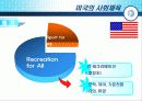 외국의 사회체육에 대하여 6페이지