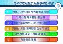 외국의 사회체육에 대하여 9페이지
