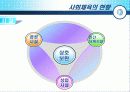외국의 사회체육에 대하여 10페이지