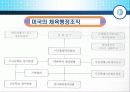 외국의 사회체육에 대하여 12페이지
