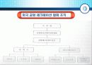 외국의 사회체육에 대하여 13페이지