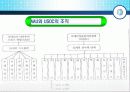 외국의 사회체육에 대하여 14페이지