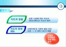 외국의 사회체육에 대하여 15페이지