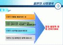 외국의 사회체육에 대하여 20페이지