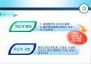 외국의 사회체육에 대하여 28페이지